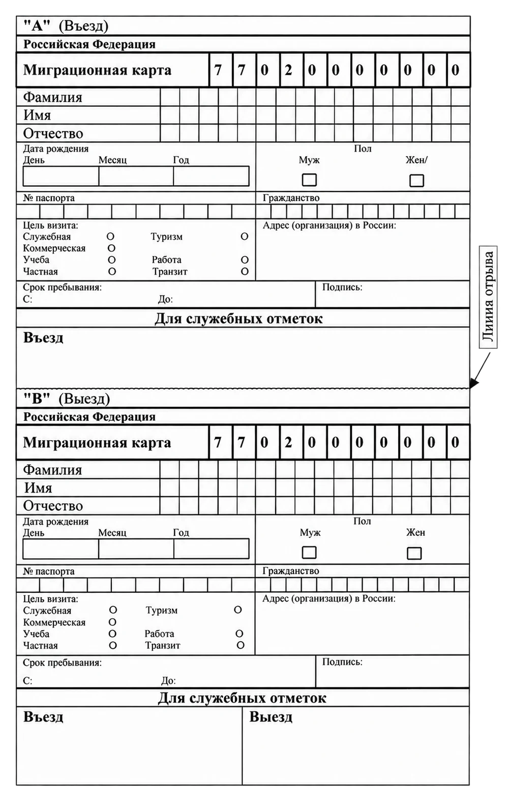 Миграционная карта РФ
